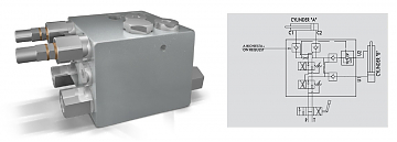 Клапан опрокидывания плуга двойного действия с автоматической передачей нагрузки VRAP 70/80 DE SV