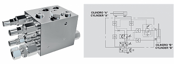 Клапан опрокидывания плуга двойного действия с выравниванием нагрузки и реверсом VRAP 80/100 DE SV M