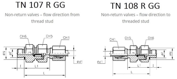 TN107, TN108 Обратный клапан (штуцер в тело-труба)